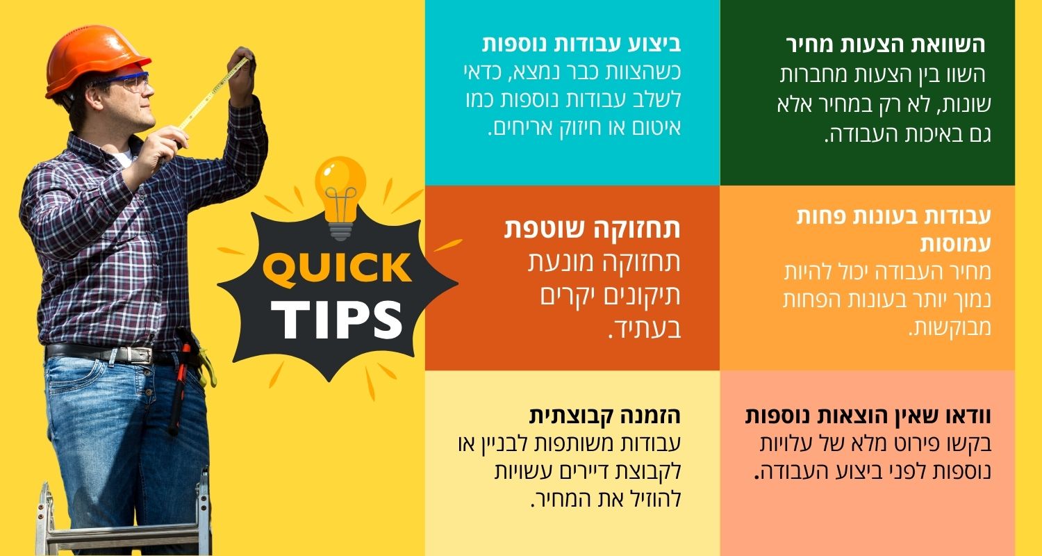טיפים להוזלת עלויות של עבודות סנפלינג